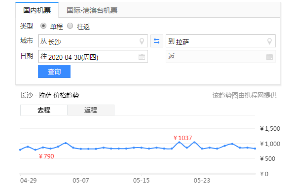 長(zhǎng)沙去西藏