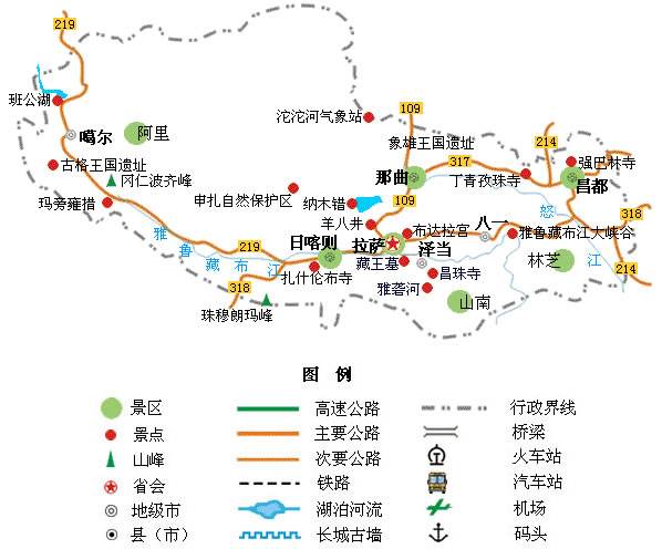 西藏旅游景點