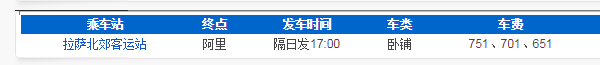 拉薩到阿里