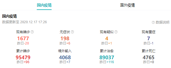 西藏現(xiàn)在可以去嗎