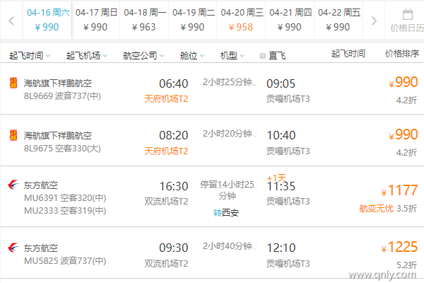 去西藏旅游需要多少錢